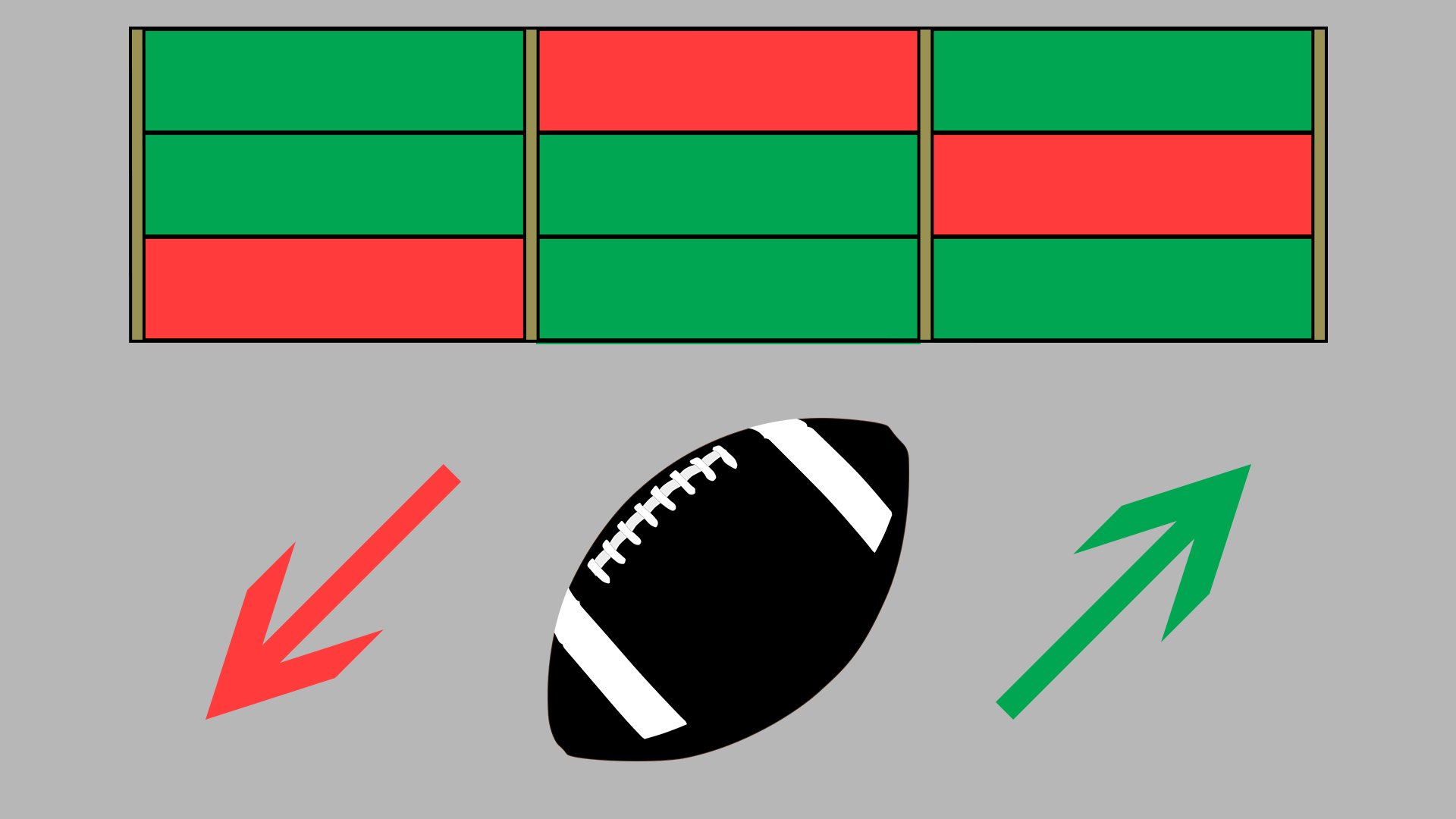 2019 Nfl Divisional Round Prop Bets Super Bowl Outlooks Wolf Sports